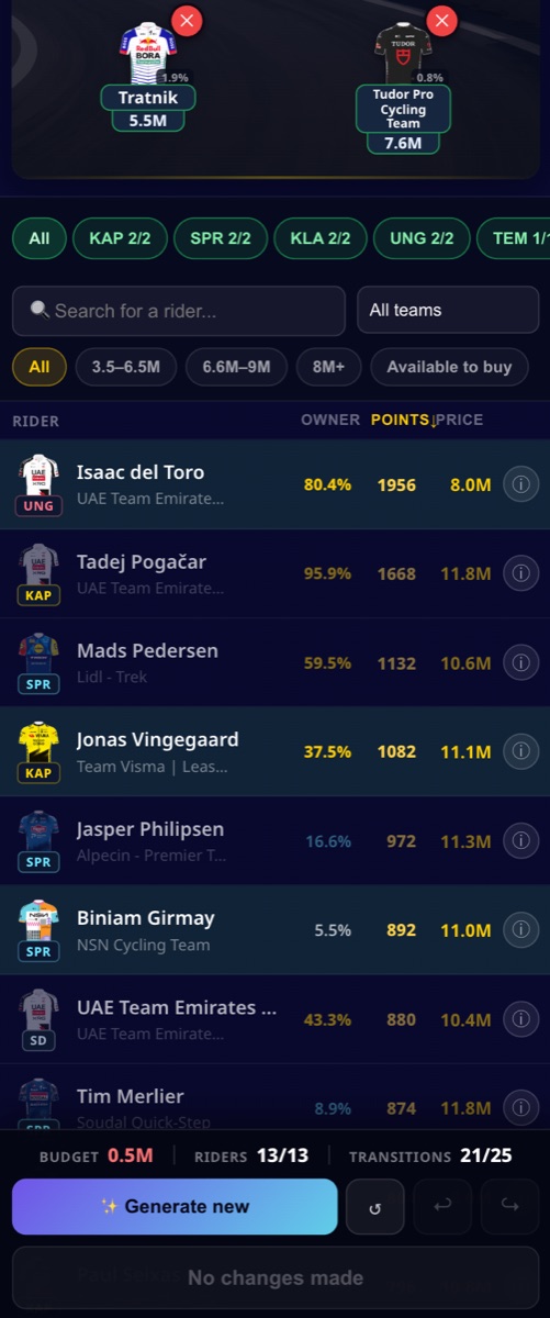 TourManager - rider market on mobile