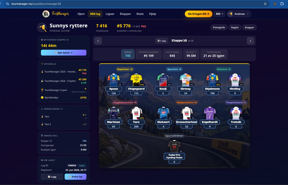 TourManager - squad view on tablet